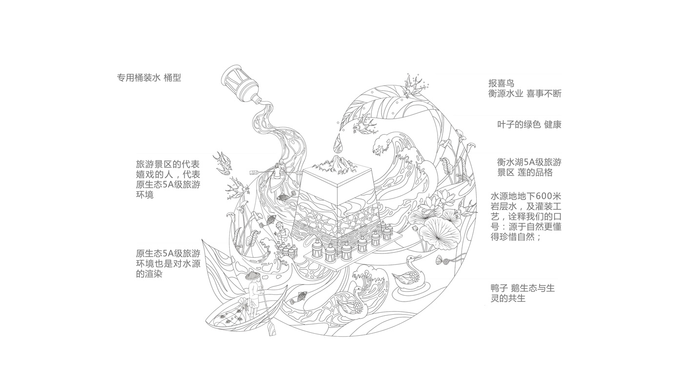 插畫設(shè)計(jì)-手繪理念.jpg